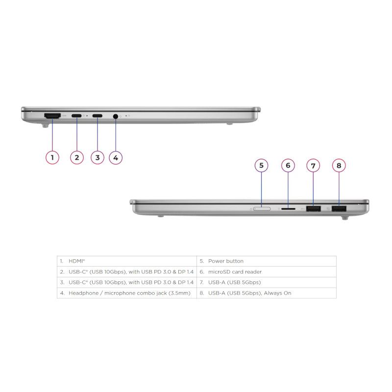 מחשב נייד Lenovo IPS5 13ARP10 – מסך 13.3 אינץ' WUXGA IPS – מעבד AMD Ryzen 7 7735HS – זיכרון 16GB LPDDR5x – אחסון 1TB SSD NVMe – Windows 11 – צבע Cloud Grey