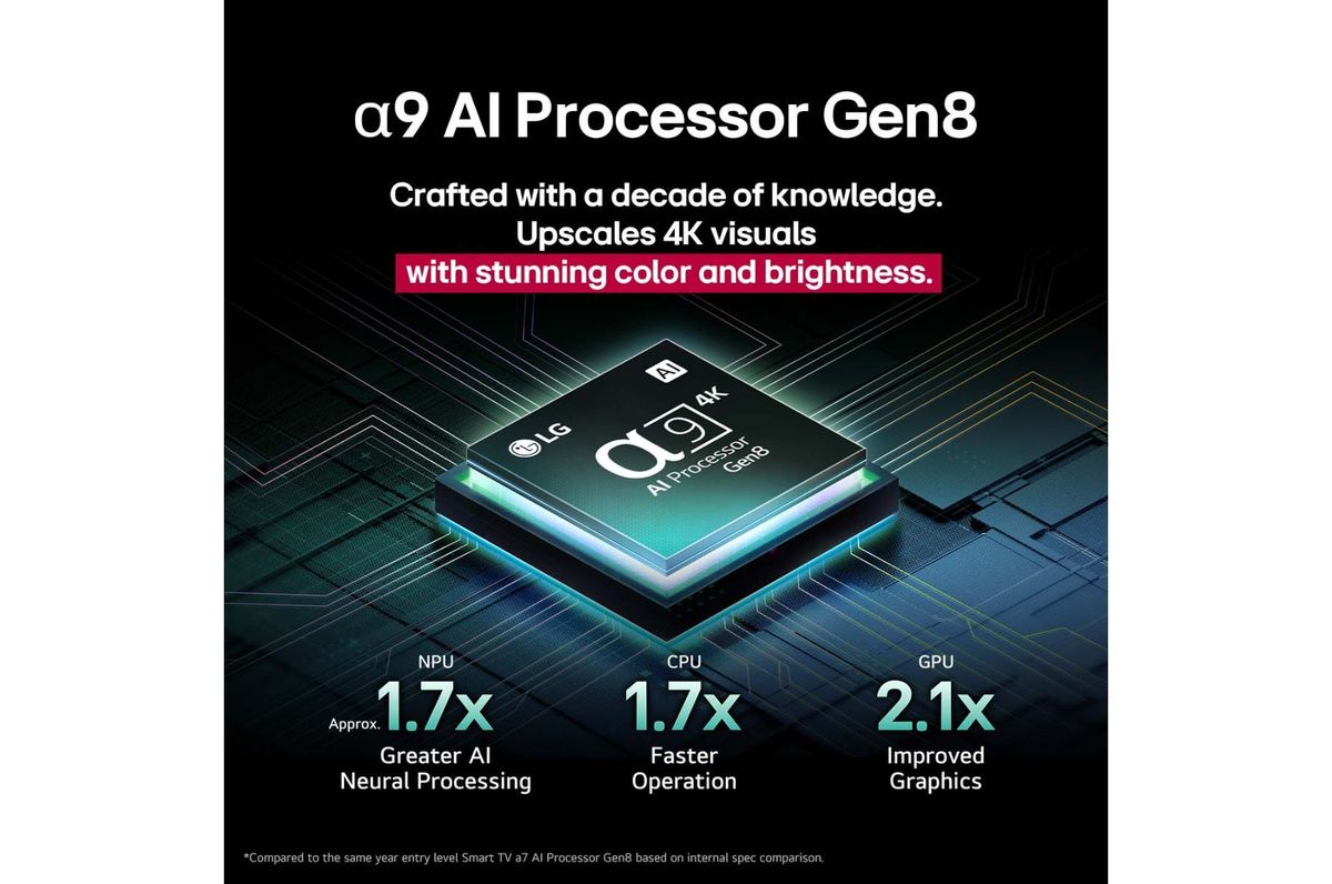 טלוויזיה 83 חכמה LG OLED evo ברזולוציית 4K דגם: OLED83C56LA