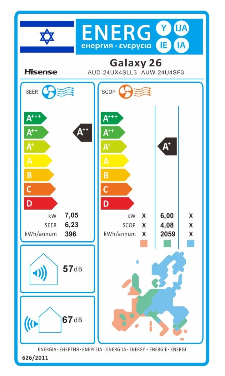 מזגן מיני מרכזי   Hisense Inverter Galaxy 26