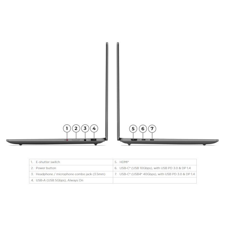 Lenovo IP Yoga Pro 7 14ASP9 - 83HN001LIV