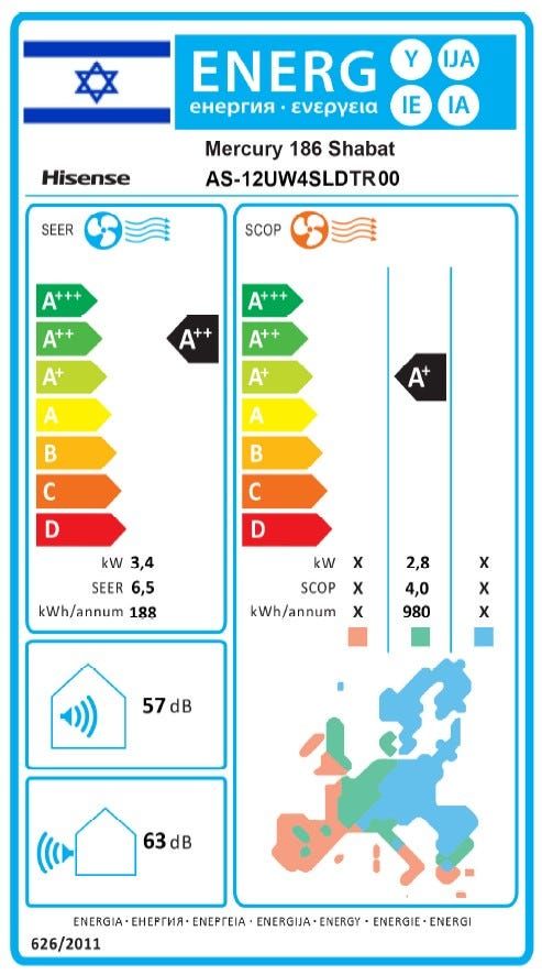 מזגן עילי Hisense Inverter Mercury 186 Shabat