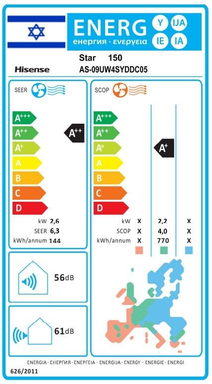 מזגן עילי Hisense Inverter Star 150