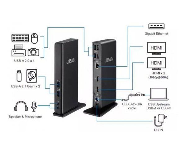 תחנת עגינה Gold Touch Dual Hdmi 4Xusb2.0 2XUSB3.1 SPK Mic Lan