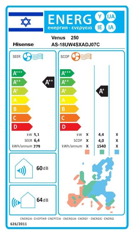 מזגן עילי Hisense Inverter Venus 250
