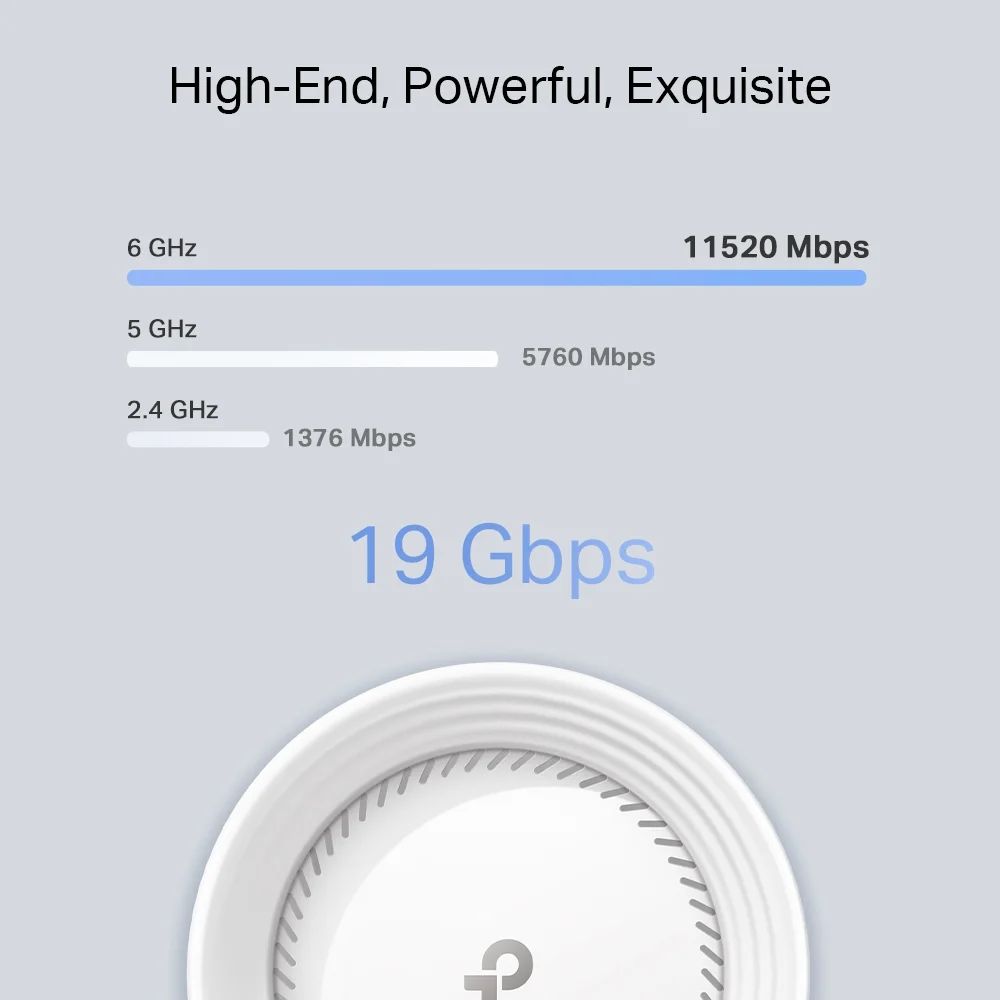 (2 יחידות) DECO BE85 BE19000 מבית TP-LINK