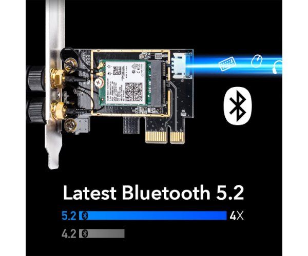 כ.רשת אלחוטי Cudy WE3000 AX200 WIFI 6 Bluetooth 5.2 PCI-E