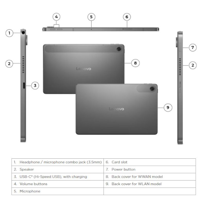 Lenovo Tab M10 Plus 10.1 4GB 64GB WiFi אפור - באחריות יבואן רשמי