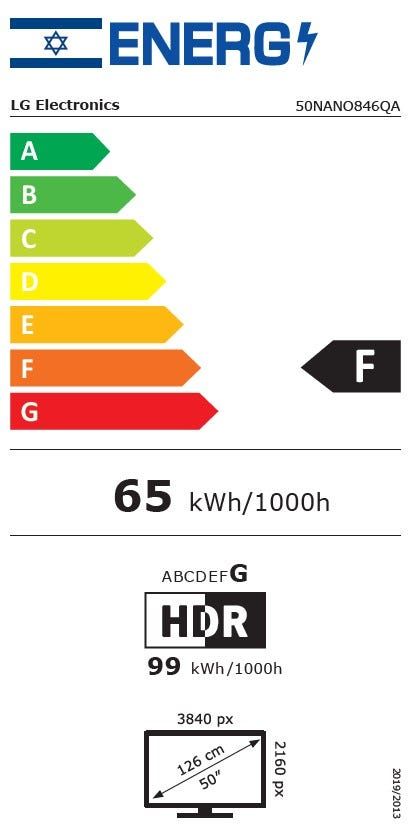 טלוויזיה 50 חכמה LG NANO CELL ברזולוציית 4K דגם: 50NANO846QA