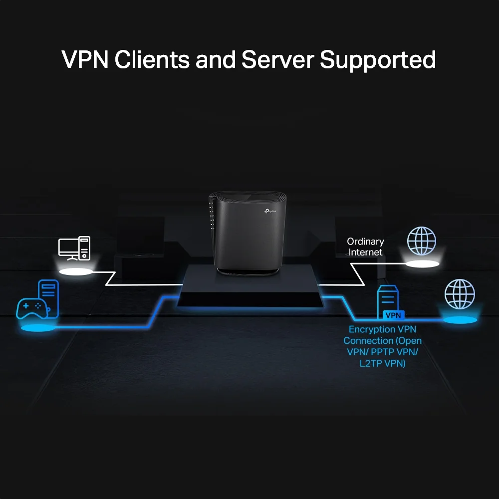 Archer AX80 AX6000 Wi-Fi 6 Router מבית TP-LINK