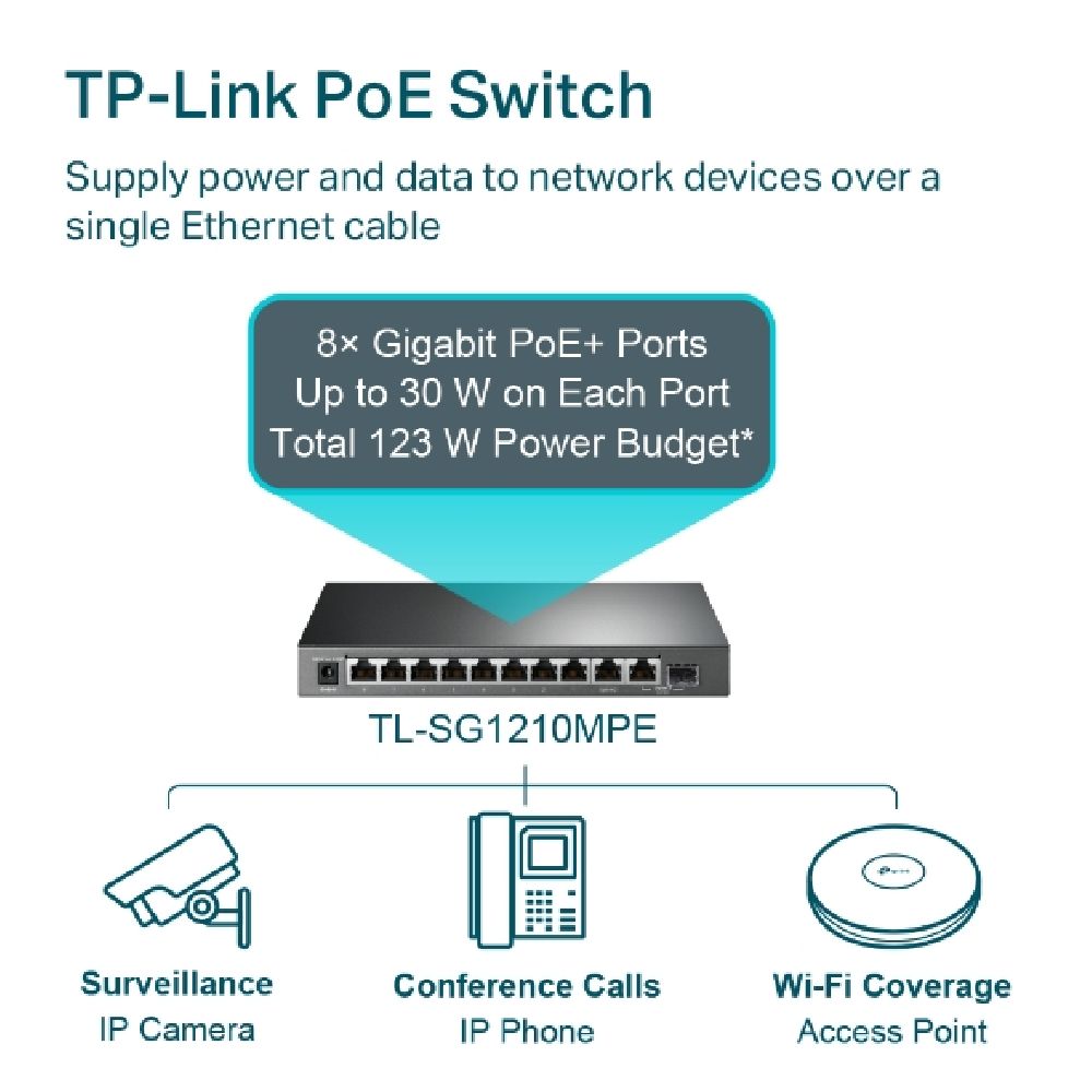 מתג שולחני 8 פורטים POE+ גיגה SFP עם תמיכה מלאה באחריות יבואן רשמי