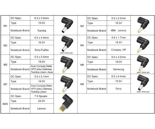 שנאי אוניברסלי למחשב נייד EZcool Power Adapter AD-805