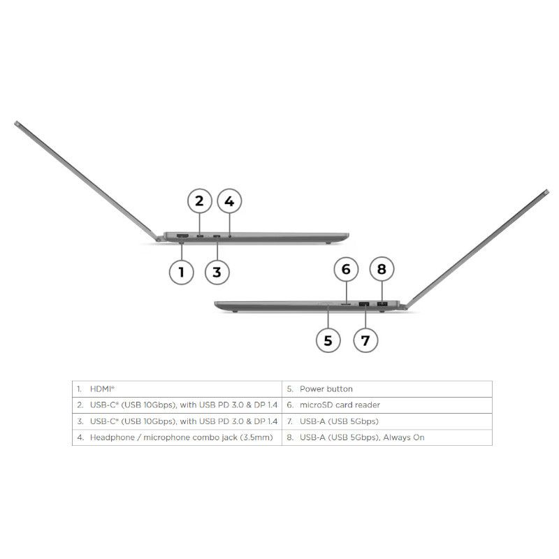 מחשב נייד Lenovo IdeaPad 5 2-in-1 14Q8X9 – מסך מגע 14" WUXGA OLED – מעבד Snapdragon X Plus X1P-42-100 – זיכרון 16GB – אחסון 1TB SSD – Windows 11 Pro – Luna Grey