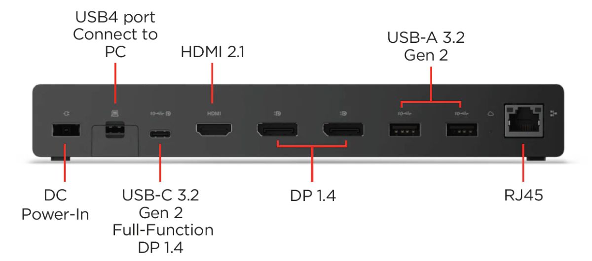 LENOVO USB4 Smart Dock 5500 | 3Y