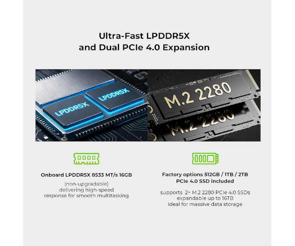 מחשב מיני GMKtec K13 Intel Ultra7 256V 16GB TB Win11 Pro