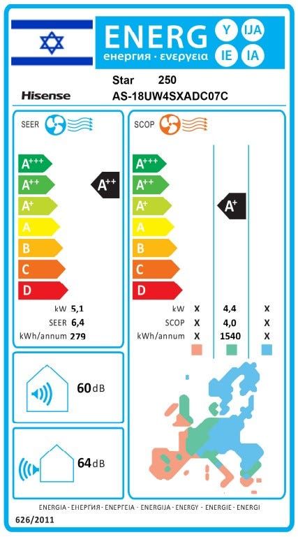 מזגן עילי Hisense Inverter Star 250