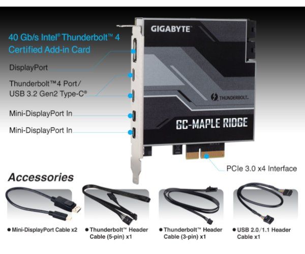 כרטיס הרחבה ללוחות Gigabyte נתמכים  Gigabyte Thunderbolt 4