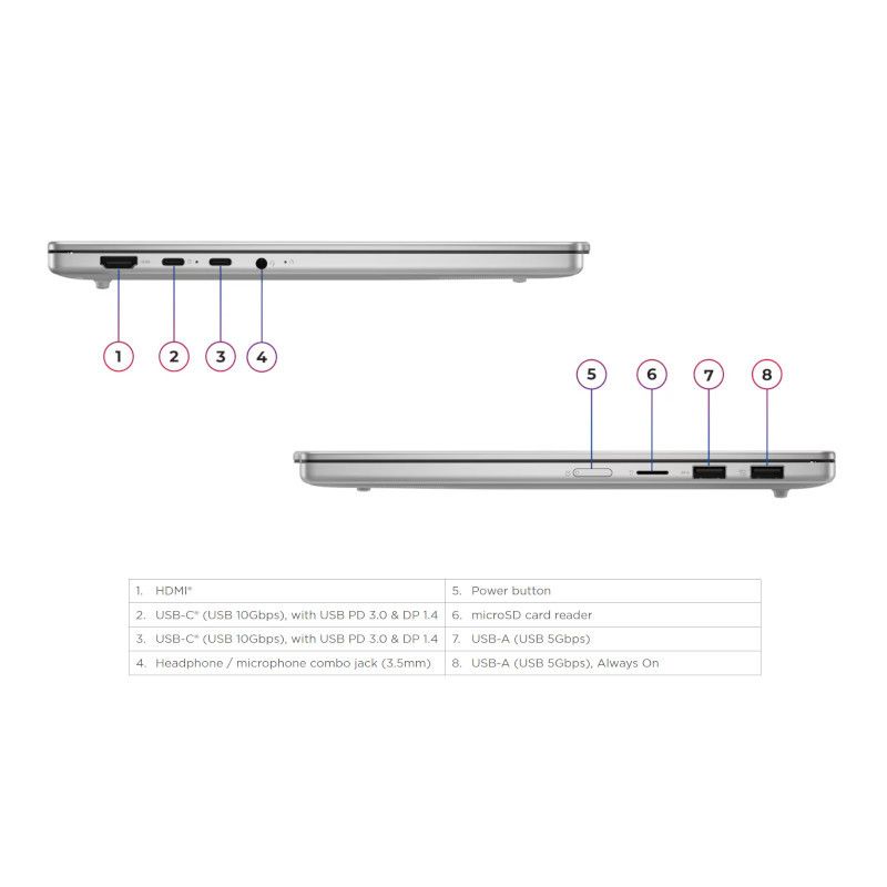 מחשב נייד Lenovo IPS5 13ARP10 – מסך 13.3 אינץ' WUXGA IPS – מעבד AMD Ryzen 7 7735HS – זיכרון 16GB LPDDR5x – אחסון 512GB SSD NVMe – ללא מערכת הפעלה – צבע Cloud Grey