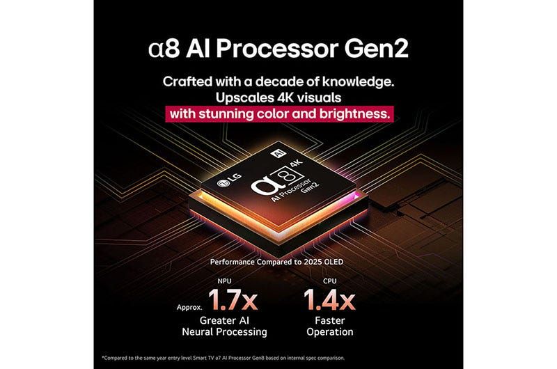 טלוויזיה 77 חכמה LG OLED B5 ברזולוציית 4K דגם: OLED77B56LA