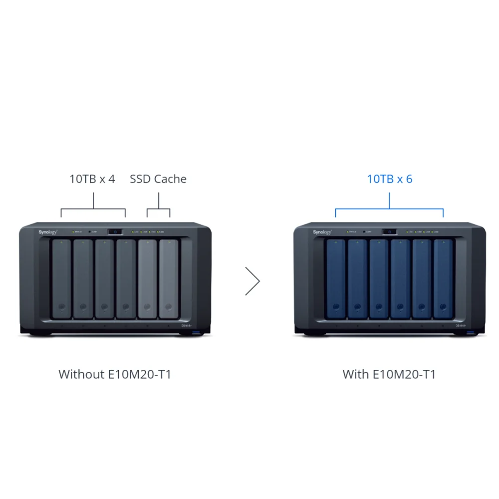 כרטיס רשת Synology – 10GbE RJ45 – יציאת רשת אחת – מתאם לכונני M.2 NVMe