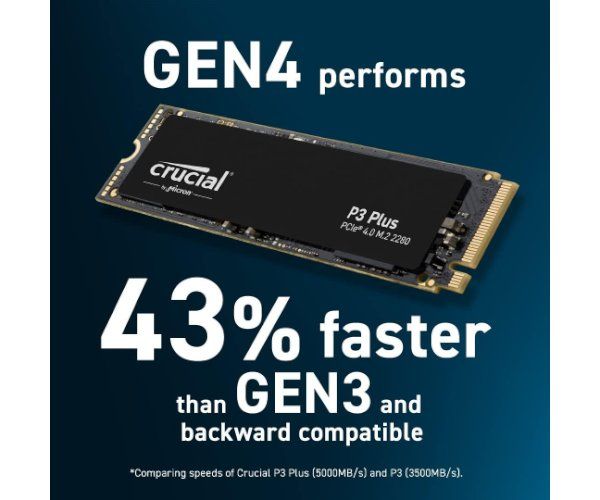דיסק SSD פנימי Crucial P3 Plus 4TB | PCIe Gen4 NVMe | M.2 2280