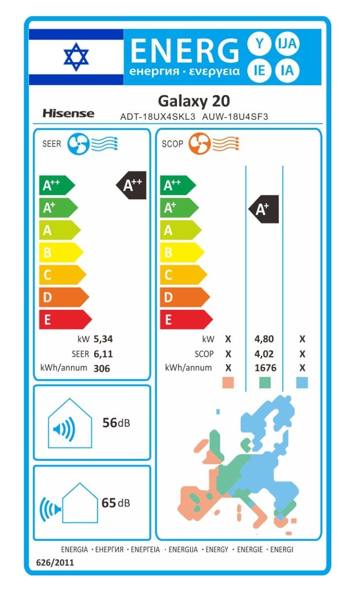 מזגן מיני מרכזי   Hisense Inverter Galaxy 20