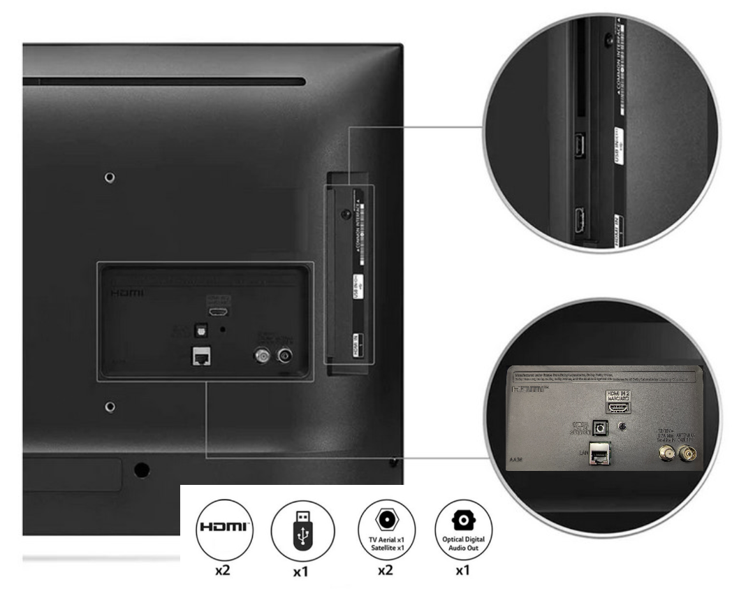 טלוויזיה 32 חכמה LG HD דגם: 32LQ630B6LA
