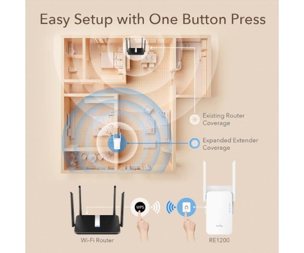 מגדיל טווח Cudy AC1200 Mesh WiFi Extender