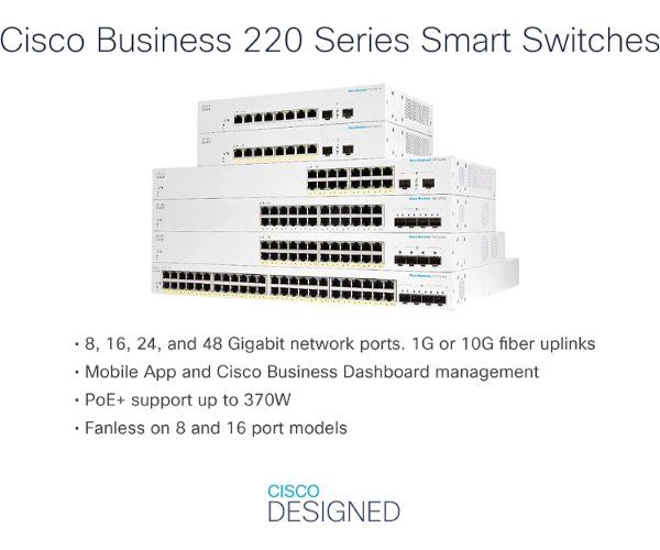 מתג מנוהל Cisco CB220 24P Port 1GB+4XSFP