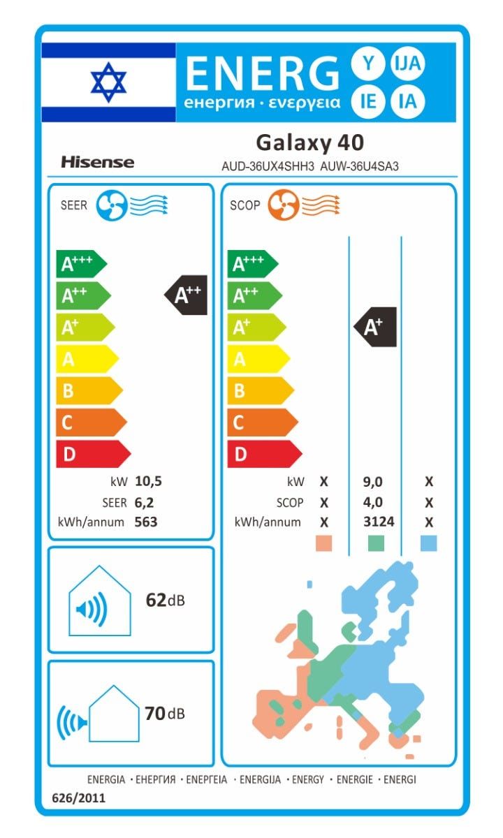 מזגן מיני מרכזי   Hisense Inverter Galaxy 40