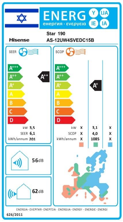 מזגן עילי Hisense Inverter Star 190