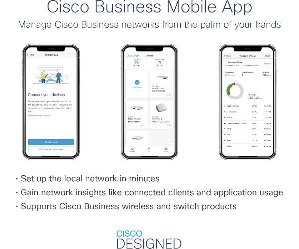 מתג מנוהל Cisco CB220 24P Port 1GB+4XSFP