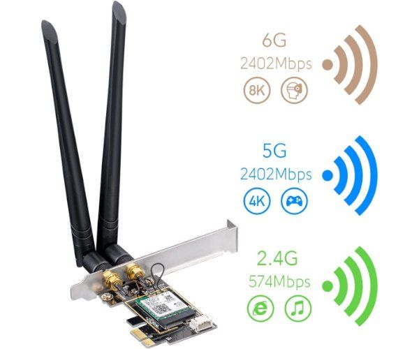 כ.רשת אלחוטי Cudy WE3000 AX200 WIFI 6 Bluetooth 5.2 PCI-E