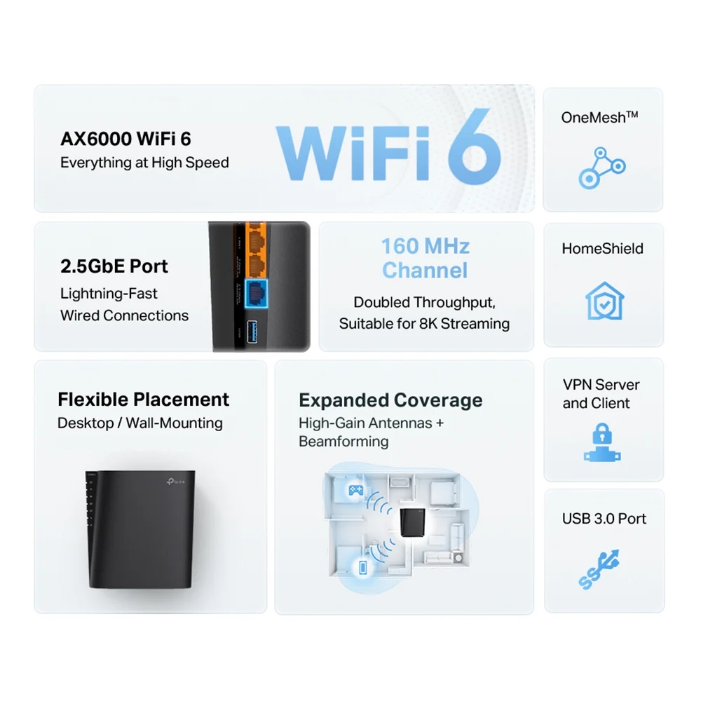 Archer AX80 AX6000 Wi-Fi 6 Router מבית TP-LINK