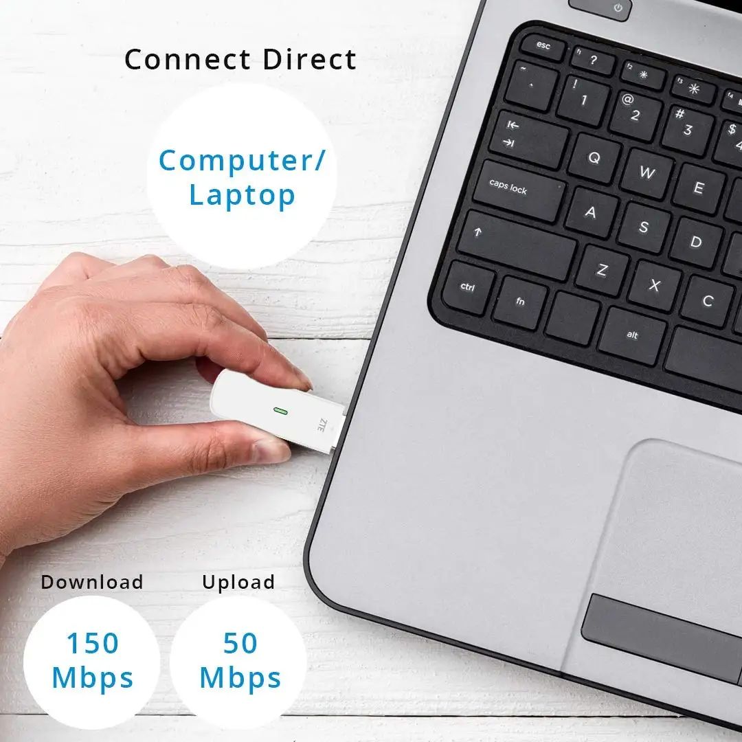 מודם סלולרי USB ZTE MF833U1 LTE CAT4 150Mbps OTG 32GB זיכרון באחריות יבואן רשמי