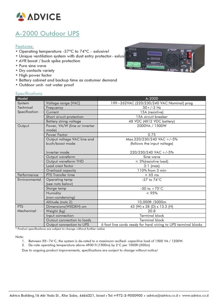 White Tiger Technologies