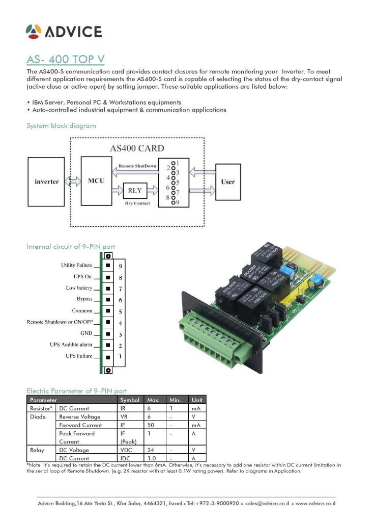 White Tiger Technologies