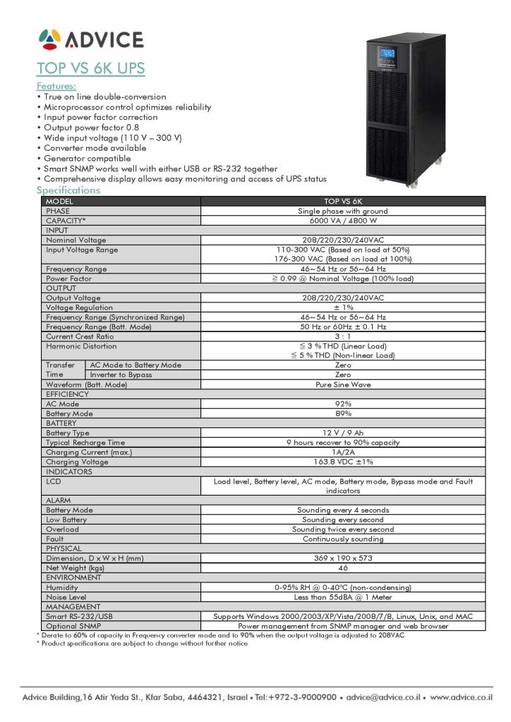 White Tiger Technologies