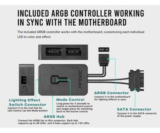 ⁦קירור נוזלי משולש ANTEC VORTEX 360 ARGB include Controller⁩ – תמונה ⁦5⁩
