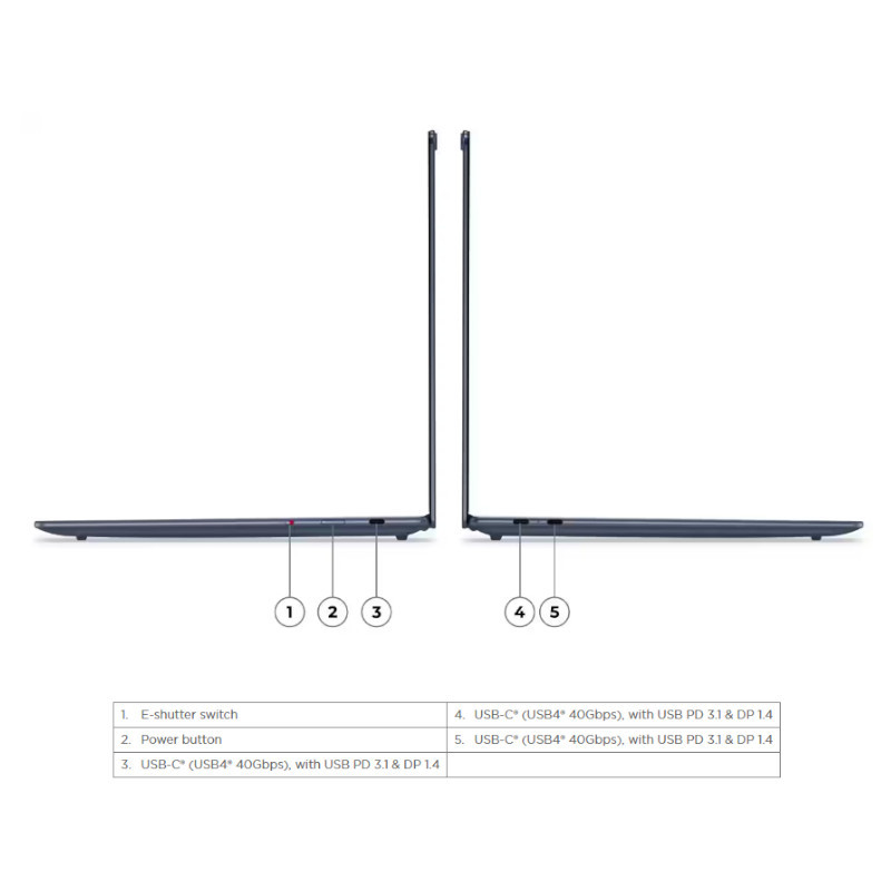 Lenovo Yoga Slim 7 14Q8X9 - 83ED003EIV – תמונה 4