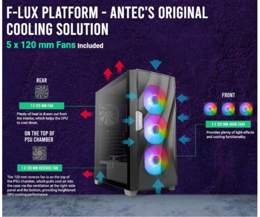 ⁦מארז ANTEC DF700 FLUX Tempered Glass RGB Mid tower Black Case⁩ – תמונה ⁦5⁩