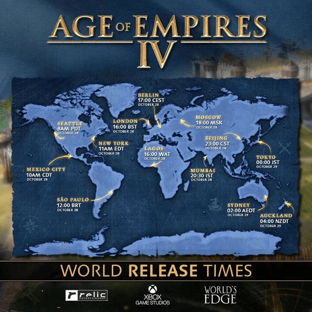 משחק MS PC Age of Empires IV