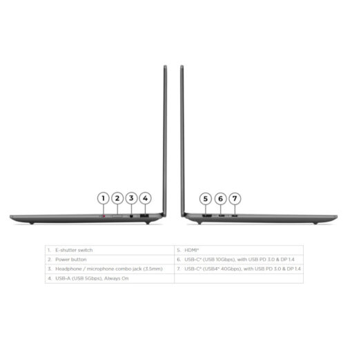 ⁦Lenovo IP Yoga Pro 7 14ASP9 - 83HN001KIV⁩ – תמונה ⁦4⁩