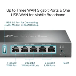 ראוטר VPN TP-Link Omada ER605 5 יציאות גיגה WAN 4 VPN תומך 150K סשנים באחריות יבואן רשמי 3 שנים