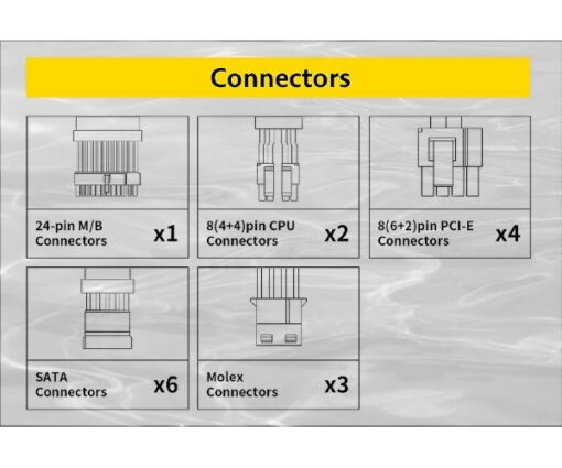 ⁦ספק כוח ANTEC ATOM G650 120MM Silent Fan Semi-Modular 80Plus Gold⁩ – תמונה ⁦7⁩