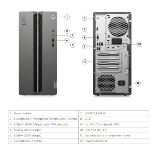 ⁦Lenovo IdeaCentre LOQ 17IRR9 - 90X0006AYS⁩ – תמונה ⁦2⁩