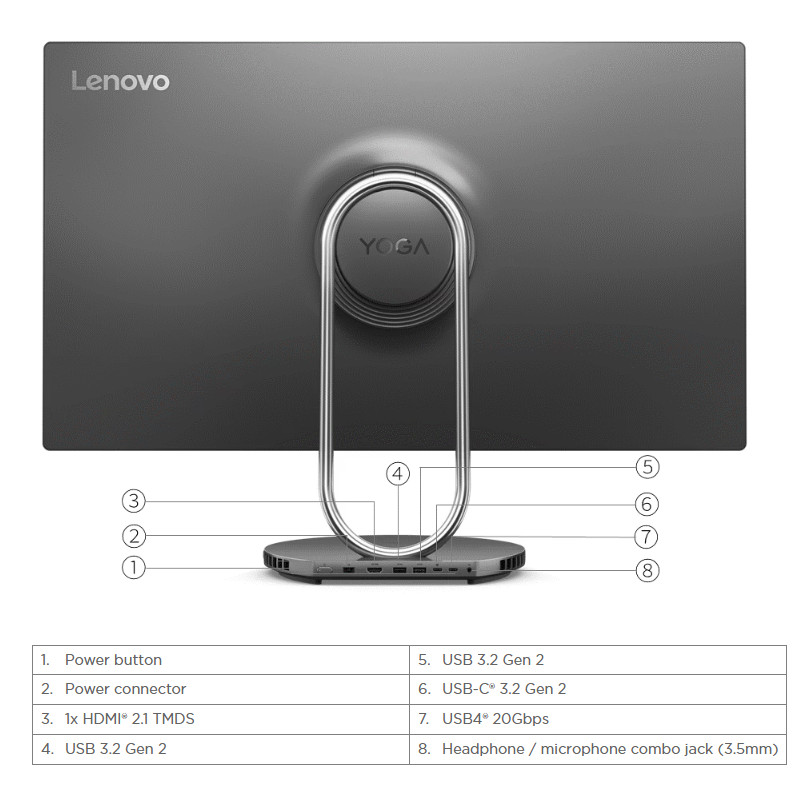מחשב נייד Lenovo Yoga 9 i9 13900H 32GB 1TB 31.5" UHD Storm Grey WIN11 באחריות יבואן רשמי – תמונה 3