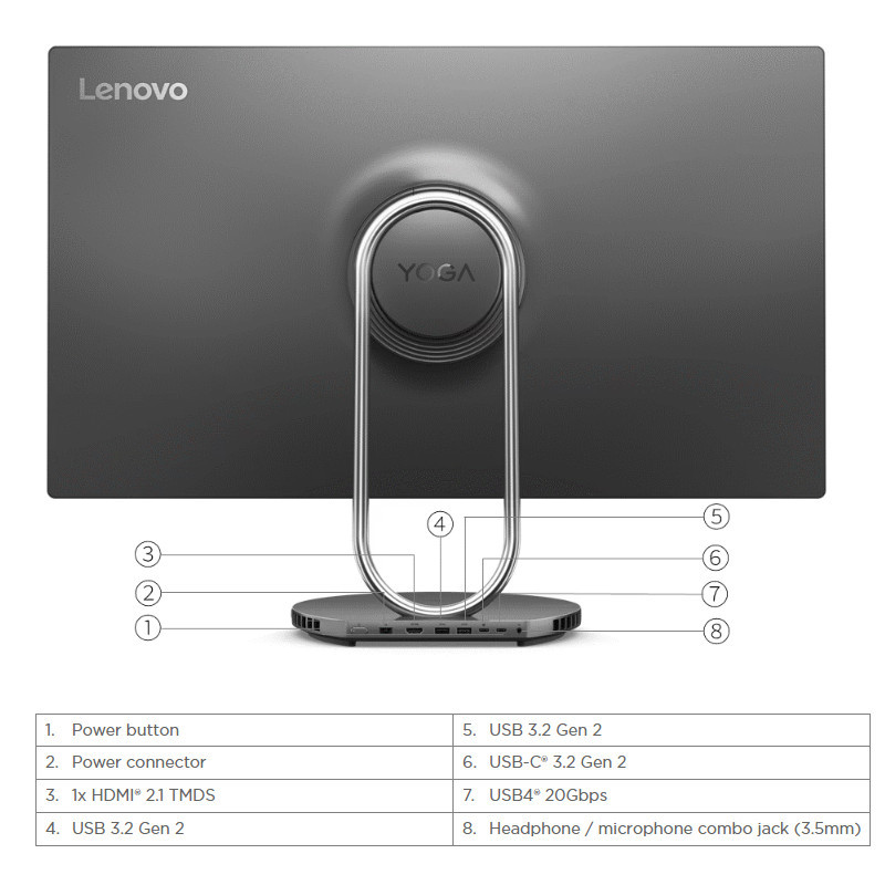 מחשב נייד Lenovo Yoga 9 i9 13900H 32GB 1TB RTX4050 14" 2.8K OLED מסך מגע Win11 Pro באחריות יבואן רשמי – תמונה 3
