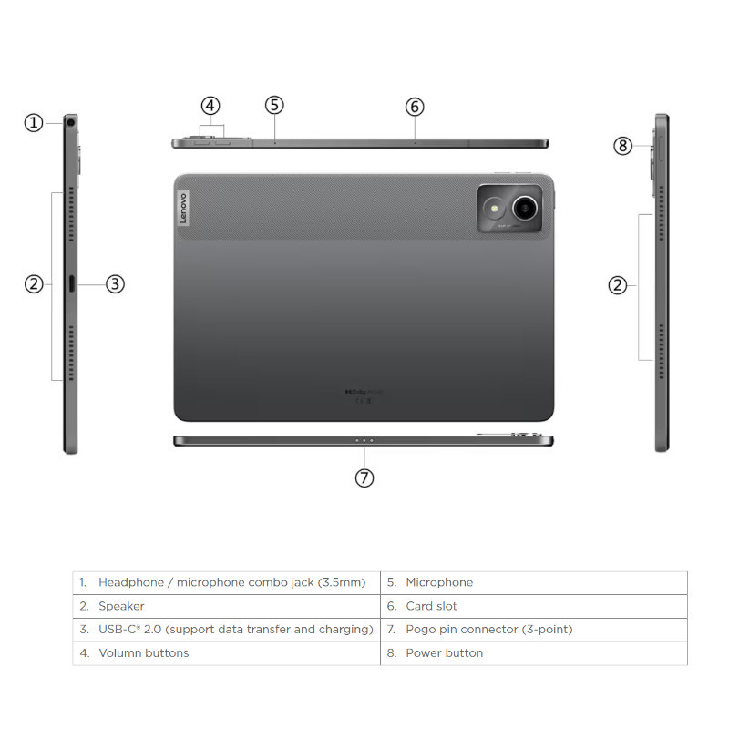 Lenovo Tab K11 טאבלט 11 אינץ' 8GB 128GB 4G LTE מסך 90Hz Luna Grey באחריות יבואן רשמי – תמונה 3