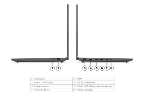 ⁦Lenovo IP LOQ 15IAX9E - 83LK009RIV⁩ – תמונה ⁦4⁩