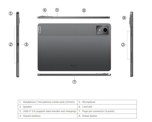 ⁦Lenovo IP Tab K11 - ZADL0070IL⁩ – תמונה ⁦4⁩